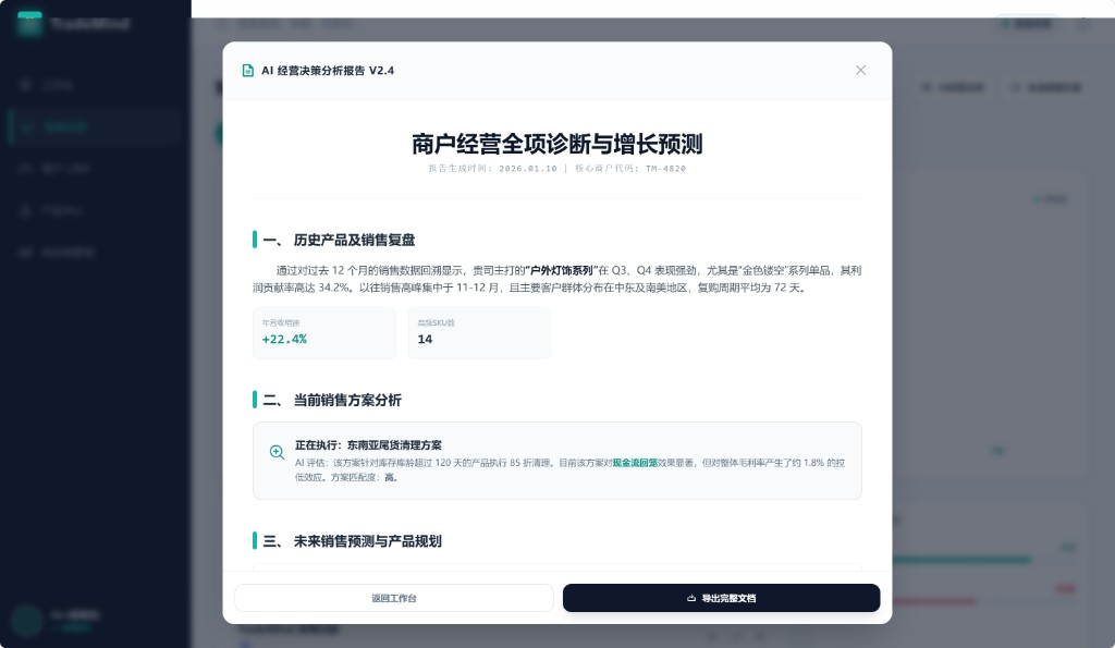 TradeMind 智能经营预测界面样图
